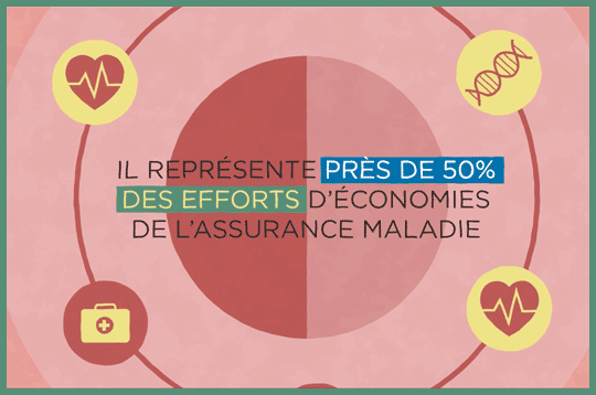 La filière « pharma » en 2020 La filière « pharma » en 2020