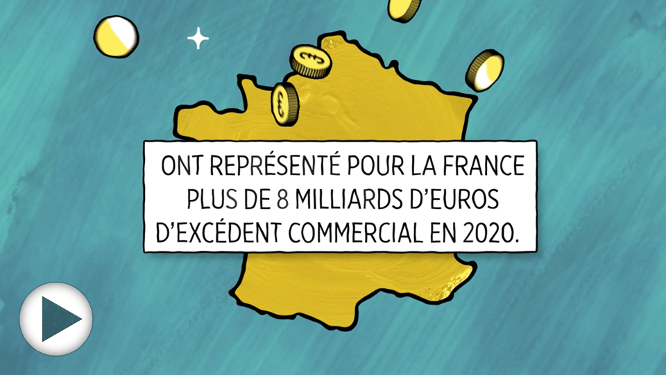 Bilan Leem 2021